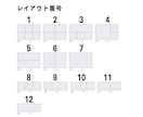 集客・予約の動線を考えたリッチメニューお作りします 「LINEを活用したい」個人・店舗・企業様へ！ イメージ2