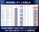 Amazonキーワード分析ツールを提供ます ２０２５年１１月３０日までのココナラ初出品特別価格で提供 イメージ4