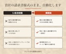 請求書・帳票の自動発行を仕組み化します 会議なし・テキストだけで請求書業務を仕組み化します イメージ2