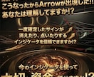 ５分足・専用インジ・エントリー補助搭載ます ドキドキしなくてエントリーができる。それが極致なんです！ イメージ8