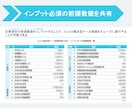 外資戦略コンサル在籍者がケース面接対策します 戦略・総合コンサルのケース面接に向けたノウハウを伝授します イメージ5