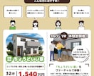 イメージに合ったチラシやフライヤーを制作します パンフレット・チラシ・フライヤー・DMなど承ります！ イメージ3