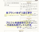 AIが解析！横浜・川崎 のデートプラン作成します プロフを貼るだけ。 AI解析×手動選定で、最短当日中に納品 イメージ2