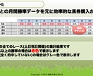 12/7更新　効率の良い馬券購入の方法を教えます 【競馬エイト編】答え合わせデータの活用で効率良く馬券購入 イメージ5