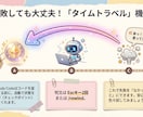 初心者向け【Claude Code】導入を教えます 60分ビデオチャット伴走サポート　Windows限定 イメージ9