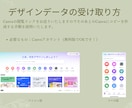自由に編集できる結婚式ペーパーアイテム制作します デザインデータ納品。お好きな紙に印刷するだけで準備完了 イメージ5