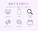限定3名様｜1枚1500円｜医療バナー制作します 修正無制限｜医療知識を活かして、丁寧に制作します。 イメージ4