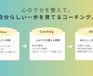 コーチングで心のクセを整えて自分軸を育てます 感情に振り回されない自分軸を育てる60分 イメージ2