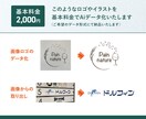 手描きのイラスト、ロゴ、画像をデータ化します データ化のお手伝い！画像から丁寧にトレースいたします！ イメージ3