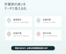 気象データ活用Webアプリ作ります 農業・漁業の作業判断を支援します イメージ4