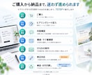 STUDIOで伝わるLPを制作します 情報整理からサポートします。初めてでも進めやすいLP制作。 イメージ2