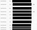 動画投稿で稼ぎます ある動画投稿サイトで動画アフィリエイトをするものです。 イメージ4