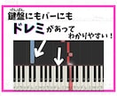 シンセシア（Synthesia）動画を作成します ゲーム感覚で楽しく◎あなただけのSynthesia動画♪ イメージ2