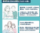ほんわかタッチのイラスト描きます 写真をもとに、鉛筆で描いたようなタッチで、イラストを描きます イメージ8