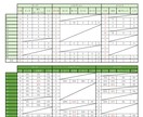 バレーの試合をデータ分析します (サーブ効果率などの4項目を算出) イメージ1