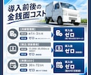 運送会社の採用/新規開拓の自社更新サイトを作ります 名刺代わりダメ！更新が即日反映の便利サイトで問合せアップ イメージ8