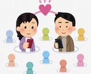 編集者歴20年↑プロが、マッチング率UPします フリコメのリライトで、あなたの出会いをサポート！ イメージ1