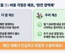 リリース記念特別価格｜研修マニュアル動画制作します 録音・資料を送るだけ。研修・マニュアル動画は丸投げでOK イメージ18