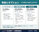 AIを業務のどこに使えるか整理します 流行りの言葉ではなく、明日から試せる使い所を一緒に探します イメージ2