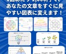 あなたの文章をオシャレな図表にします ---資料に差し込む図表をデータで納品します！--- イメージ1