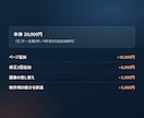 小さなお店のホームページを1枚で作ります 下書きを見てから決められる1ページHP／月額0円 イメージ9