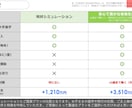 現役FPがあなたのライフプラン提案書を作成します 豊かな未来を創るお手伝いをさせて下さい。AFP勉強中の方にも イメージ2