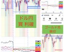 忙しい方にピッタリのトレード方法教えます 毎朝30分だけチャートを見て後は放置のトレード！ イメージ4