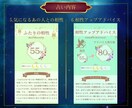 あなたの恋愛運・仕事運・人間関係すべて占います あなたの運勢の全貌がここに。総合的に見て占い結果を送ります イメージ4