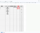 Googleスプレッドシートを製作します 集計・抽選・フォーム連携・整理など柔軟に対応します イメージ4
