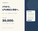 ヒアリング資料からLP構成と原稿を作成します 見出し・本文・写真指示をまとめて納品 イメージ1