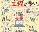非スパムAIブログ記事を量産する方法教えます ブログ記事をAI量産してアクセスを上げ続けるコツ イメージ10
