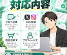 文章を自然で読みやすく整えます ブログ・SNS・商品説明文まで丁寧にリライト イメージ3