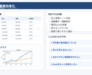 Excel業務効率化！自動集計シート作成します 関数・自動集計・業務改善対応！ イメージ1
