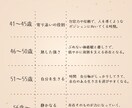 自分解剖書【手相プラン】作成します 手相からみえる、あなただけの物語 イメージ8
