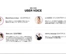 低費用Googleマップ集客とインスタ集客をします Web集客×マーケティングで最大の売り上げを イメージ2
