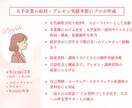 講座紹介など"伝えたい想い"を資料に整えます 「何を書く？」から一緒に。資料化をプロが作成！ イメージ5
