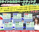 成功にコミットするLINE構築代行サポートします プロラインで最新の集客を【次世代の自動化】へ一歩先へ。 イメージ5