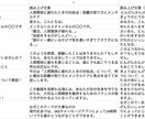 既製台本**すぐに使える癒し系動画台本販売します 7000字メンタル系Youtubeチャンネルにそのまま利用可 イメージ2