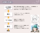 漫画調でアイコン、イラスト、似顔絵を描きます 立ち絵、表情差分、配信、歌ってみた、イラスト全般OK イメージ6