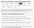 ESTA・eTA 取得代行します アメリカ・カナダへ入国する際に事前に必要な渡航申請です！ イメージ2