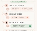 LINE公式の導線・自動応答を構築します 予約・相談・FAQを整理しAIを活用した構築にも対応します イメージ5