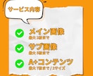 海外Amazon出品を〝戦略〟からサポートします トータルサポートで海外Amazon事業を成功に導きます イメージ2