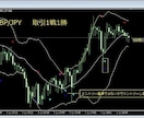 BO　逆張り＋順張りの　ダブルシグナルを提供します バイナリー取引ペイアウト1.95取引に特化した的確なシグナル イメージ9