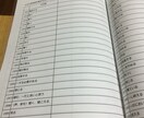 高校受験まであとわずか!英語の点数を20点あげます 約8割の生徒が実証済み!これさえやれば大丈夫! イメージ2