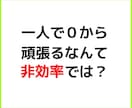 ブログアフィリエイト：始める前に知れば楽に進みます ほとんどの人が間違ってるアフィリエイトブログの始め方・作り方 イメージ5