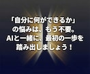ココナラ初出品を今夜完了させるキットを渡します 質問に答えるだけでコンセプト→リサーチ→出品ページが完成 イメージ10