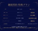 Google広告運用を代行し成果改善します 広告費を成果につなげる運用をサポート イメージ6