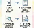 公認心理師・看護師が緊急度を数値化します 【先着モニター】病気？甘え？客観的データで分析、あなたを救う イメージ2