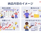 AIで競合リサーチ代行します 見やすい比較資料でわかりやすく整理 イメージ3