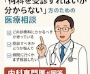内科専門医が最適な診療科への受診をサポートします どの診療科に行けばいいか迷ったら イメージ1